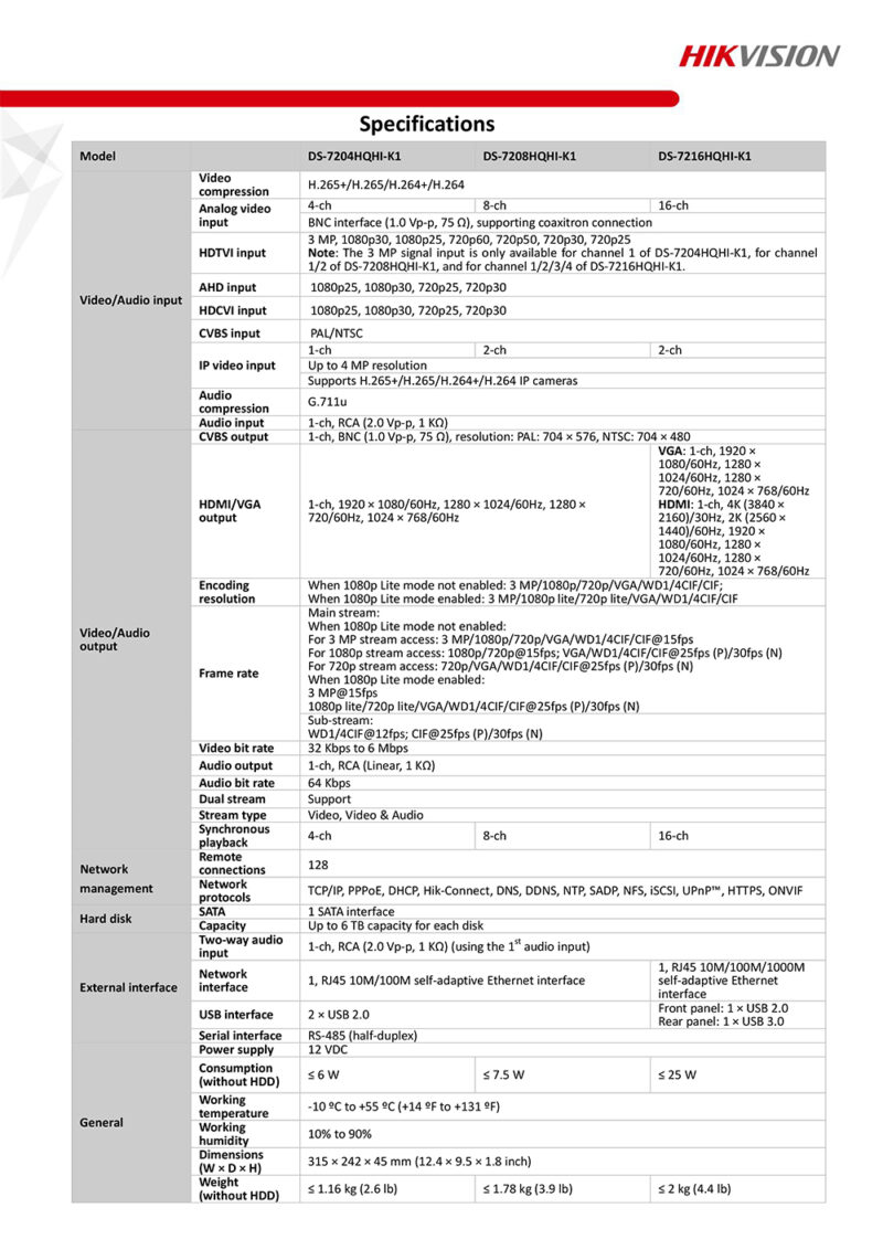مشخصات فنی دستگاه ضبط کننده 16 کانال DVR هایک ویژن مدل DS-7216HQHI-K1