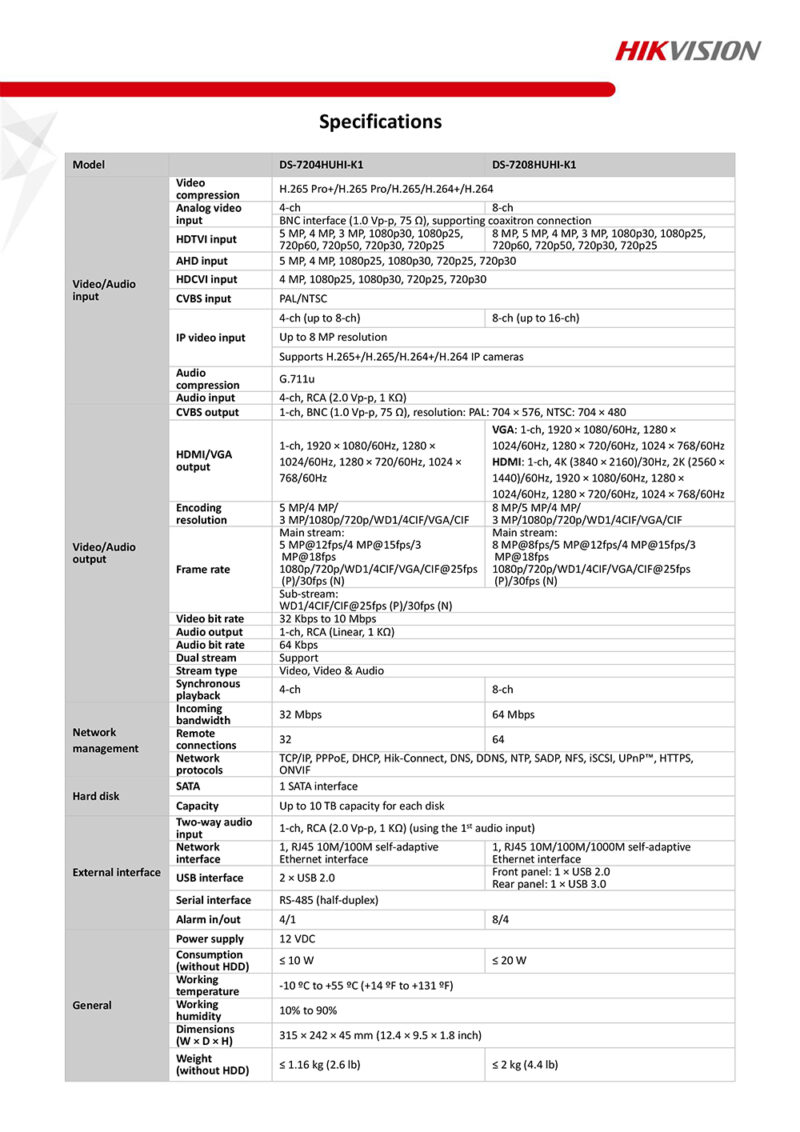 مشخصات فنی دستگاه ضبط کننده 8 کانال DVR هایک ویژن مدل DS-7208HUHI-K1