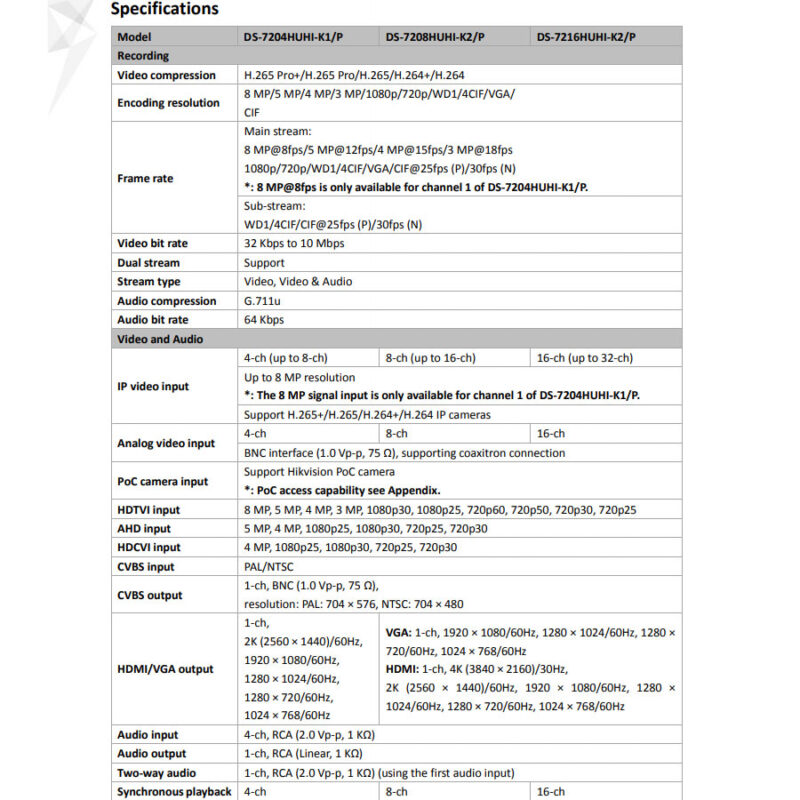 مشخصات فنی دستگاه ضبط کننده 8 کانال DVR هایک ویژن مدل DS-7208HUHI-K2/P